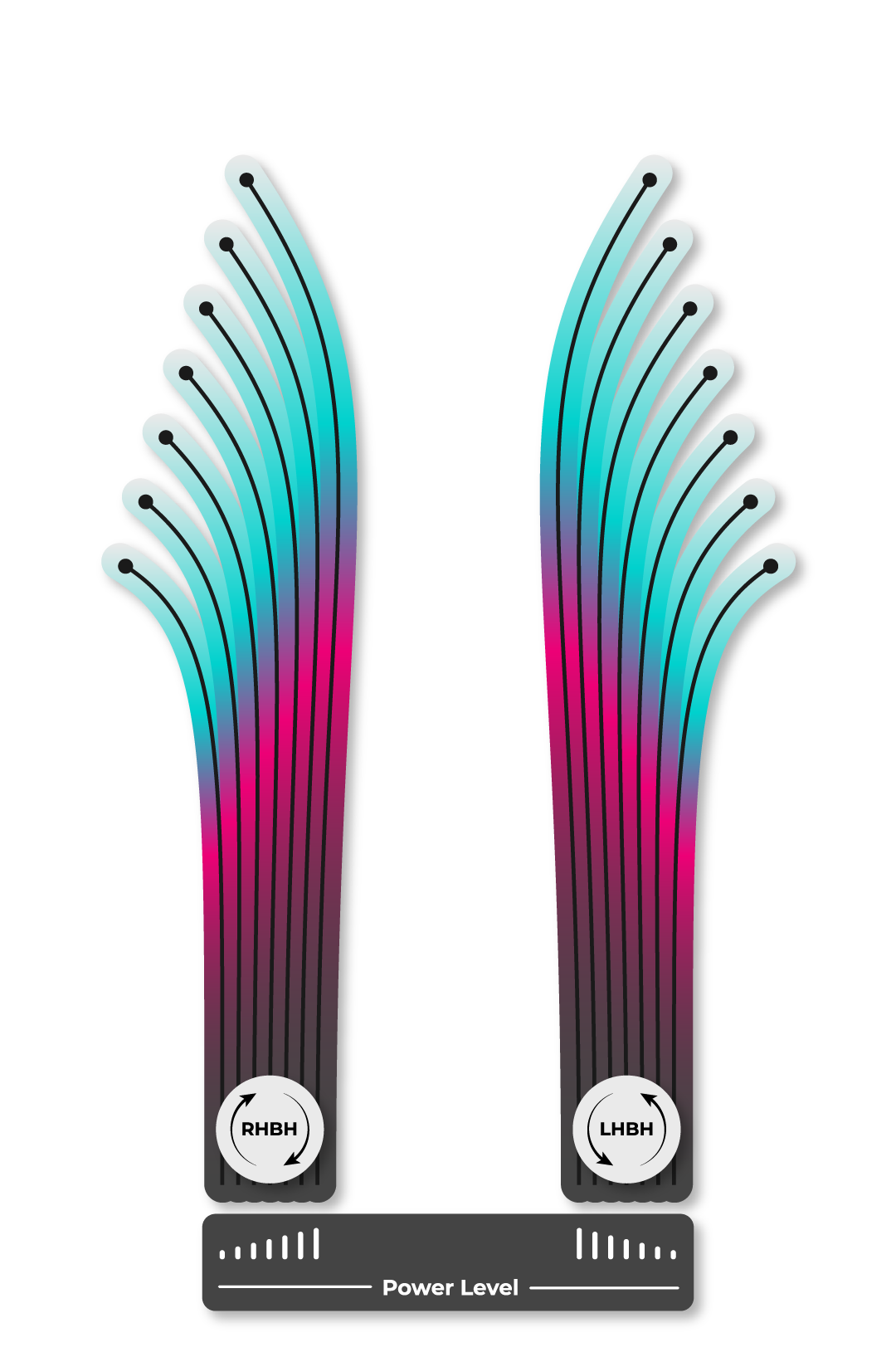 Flight Chart - Streamline Engine - Neutron