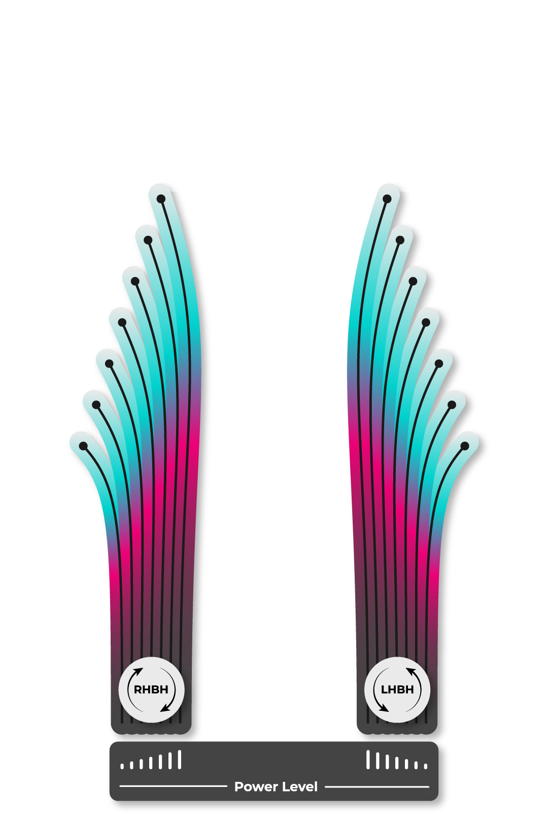 Flight Chart - Axiom Simon Line Bokeh - Neutron